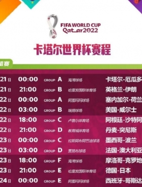 2022卡塔尔世界杯最新赛程公布