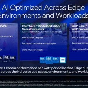 Intel针对边缘运算推出Core200S,Core200H,Core100U与新版Core 3处理器