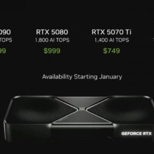CES2025:VIDIA GeForce RTX 50系列显卡强势登场 性能翻倍仅售$999