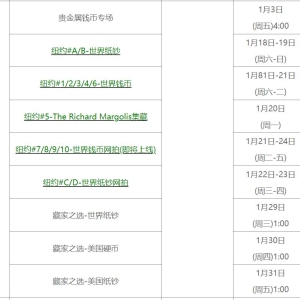 2025年1月份国外拍卖日程 亚美欧多地轮番举槌