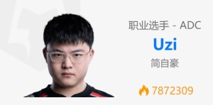 Uzi在本月进行144把Rank胜率54.9% 段位宗师724胜点 韩服307名